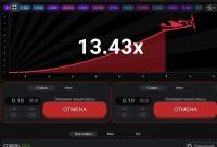 Отзыв: Моя любимая игра Авиатор