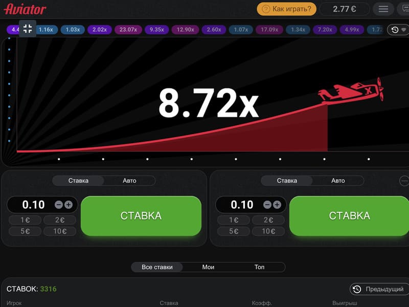 Особенности краш игры Авиатор Pinup