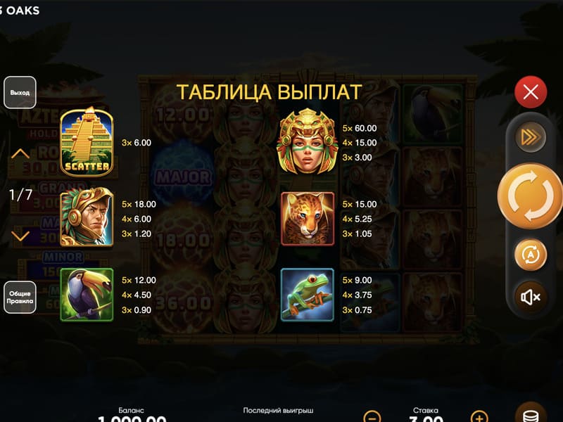 Сюжет игры Ацтекский огонь Pin-Up