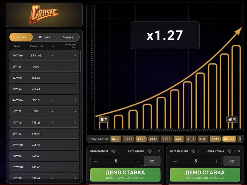 Крэш - онлайн игра на деньги Pin Up