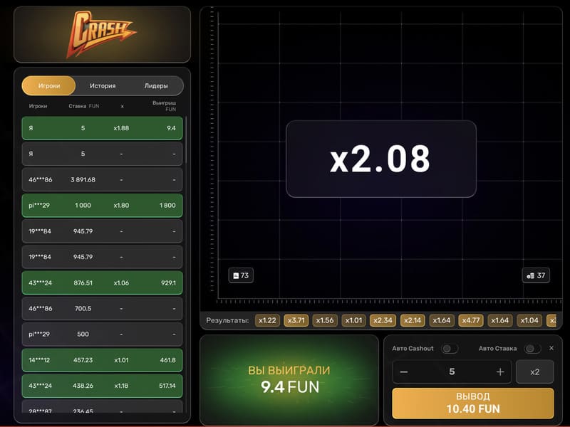 Главная особенность игры Краш - умение вовремя реагировать, чтобы оставаться в плюсе. Раунды также предлагают бонусы в виде бесплатных ставок, например, фиксированную сумму от казино. Это может быть 10 бесплатных ставок по 100 монет каждая. Чтобы воспользоваться бонусом, его нужно предварительно активировать.