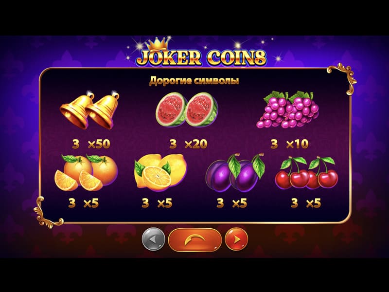 Сюжет игры Джокер Монеты Пин-ап